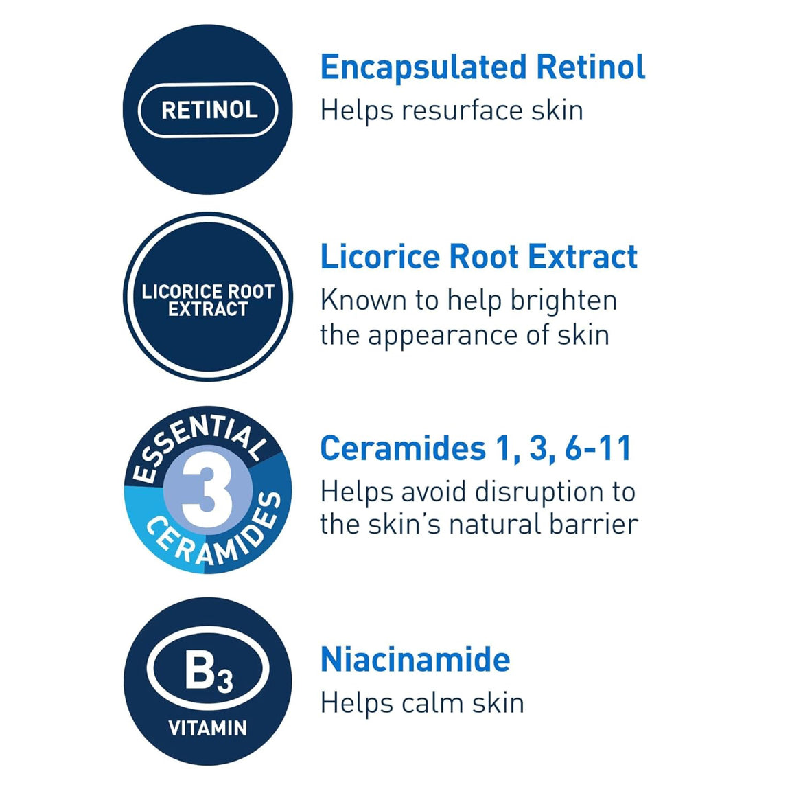 Cerave Resurfacing Retinol Serum | Master-Copy